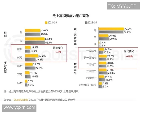 篮网队重塑未来：年轻核心崛起与新阵容的挑战与机遇