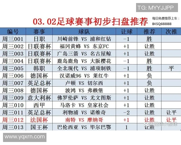 西甲联赛最新赛程规则及赛事组织流程解析