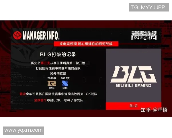 BLG战队在英雄联盟速度排名中创下新高引发热议